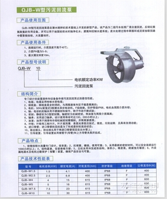 QJB-W型潜水搅拌机 西南厂家直供，品质保障，价格最优